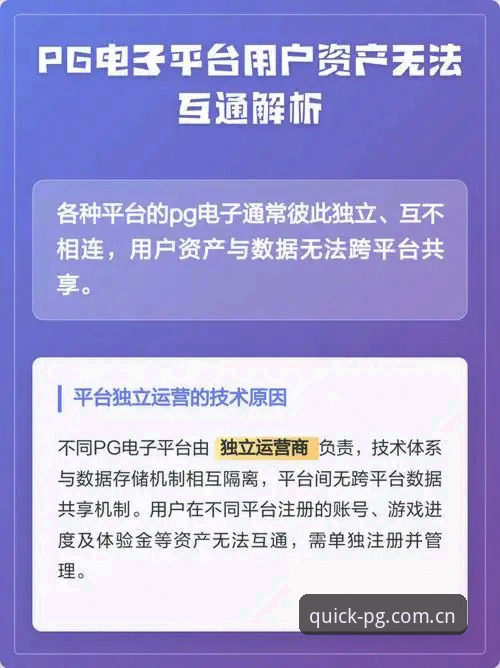 PG电子官方入口 PG电子平台最新动态:如何锁定PG电子官方入口,老用户分享高效访问秘籍